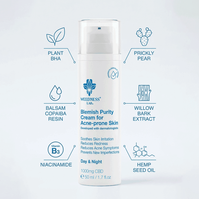 Crema CBD Purificante Anti-imperfezioni per pelli a tendenza acneica