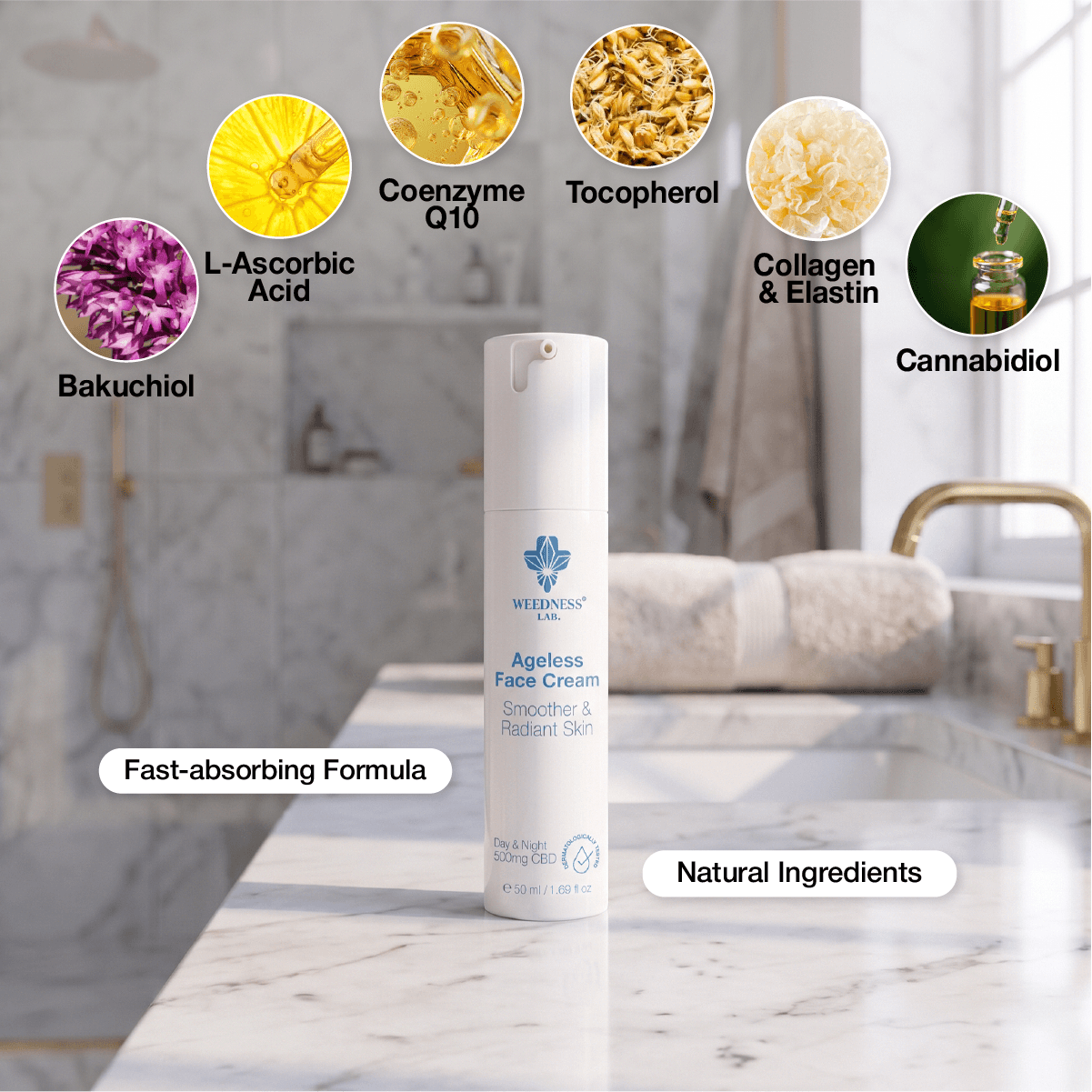 Crema viso antietà 24h | 500mg CBD 50ml