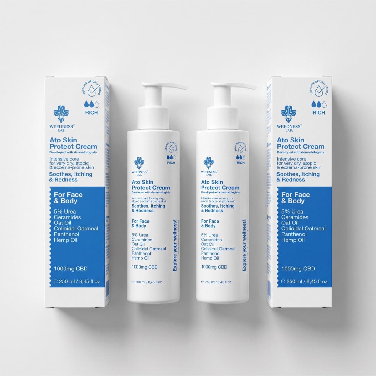 Crema CBD per pelle secca, atopica ed eczematosa