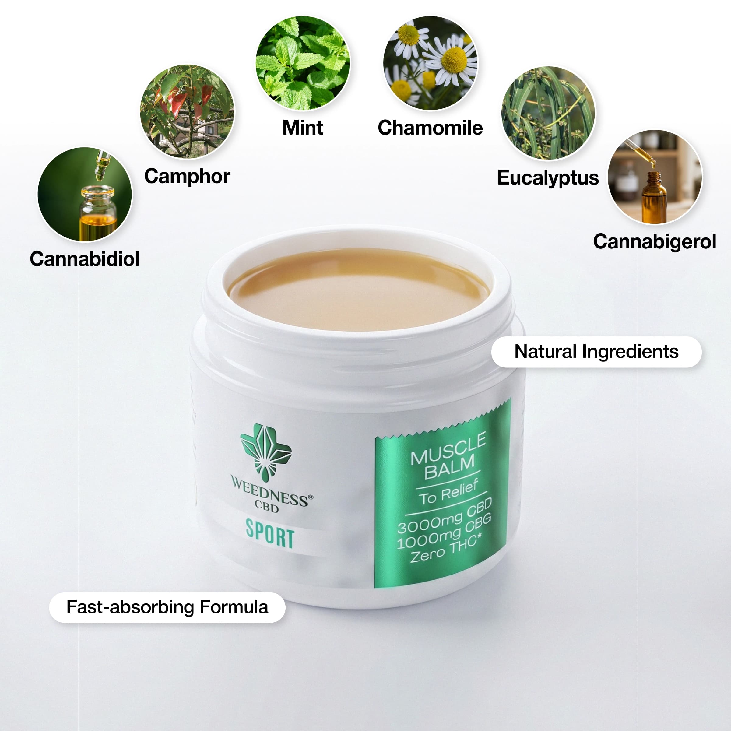 Balsamo Sport Sollievo Muscolare 3000mg CBD e 1000mg CBG